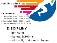 Lutyňská tretra - atletický čtyřboj 