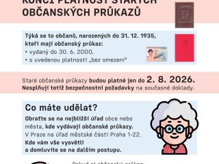 Informace k platnosti občanských průkazů