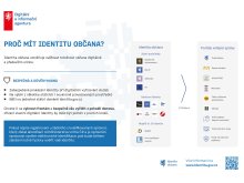 Souhrnné informace k digitálním službám státu  1