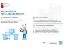 Souhrnné informace k digitálním službám státu  3