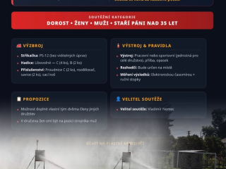 Soutěž v požárním útoku o putovní pohár starosty obce